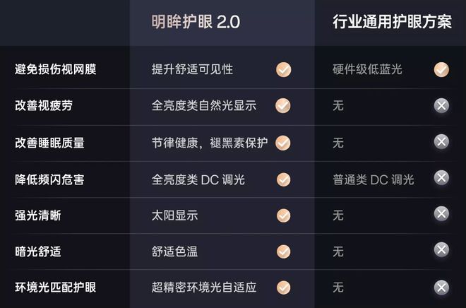 2299元起的性能猛兽游戏体验新标杆不朽情缘电子游戏一加Ace5评测(图16)